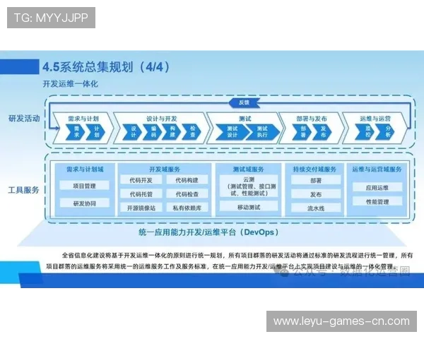 新闻中心计划启动数字化转型实践成果构建长期发展新优势，数字化改革新闻